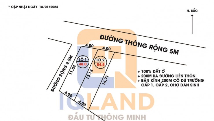 Đấu giá Thế Trạch-Mai Đình-SS 100m giá chỉ hơn 3 tỷ, cách 30m ra đường đôi KCN